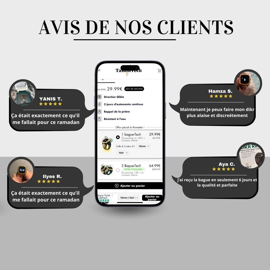 Bague Tasbih ｜Tasbihtech